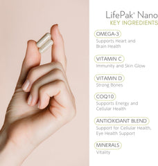 Nu Skin Pharmanex LifePak Nano - Daily Supplement - 60 Packets - Clearance Sale