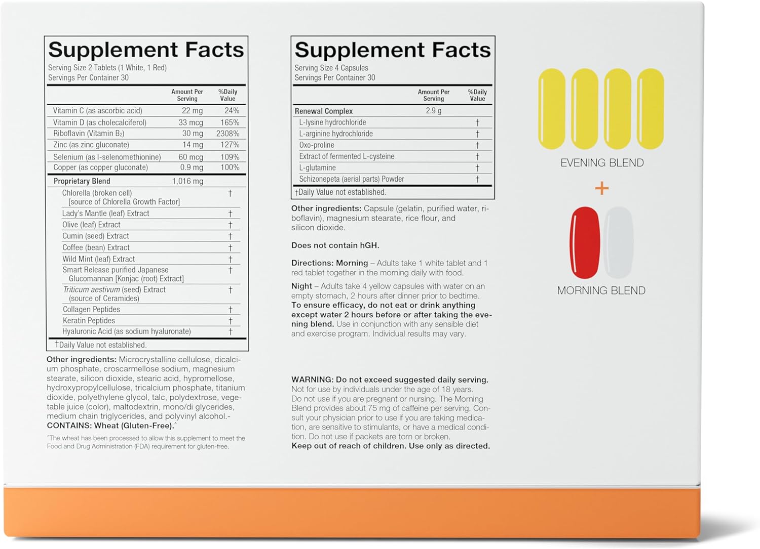 Serovital Advanced - Anti-Aging Supplement for Women (30 days serving) -  Clearance Sale